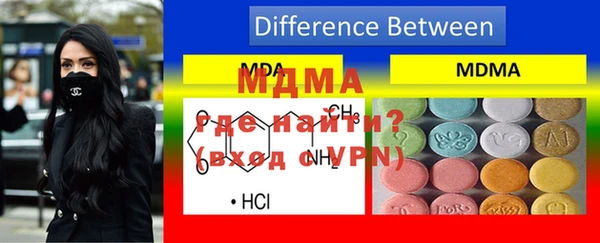 тгк Зеленокумск